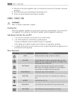 Preview for 10 page of Electrolux 40036VI-WN User Manual