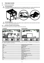 Предварительный просмотр 16 страницы Electrolux 406372066 User Manual