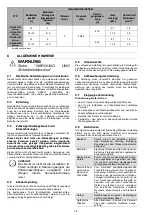 Предварительный просмотр 18 страницы Electrolux 406372066 User Manual