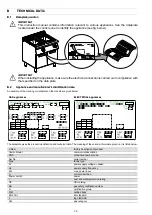 Предварительный просмотр 47 страницы Electrolux 406372066 User Manual