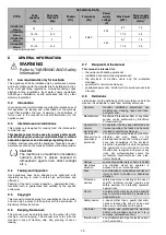 Предварительный просмотр 49 страницы Electrolux 406372066 User Manual