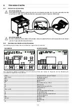 Предварительный просмотр 16 страницы Electrolux 406372069 User Manual