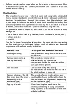 Preview for 41 page of Electrolux 406372077 User Manual