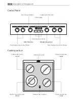 Preview for 8 page of Electrolux 41016VH User Manual