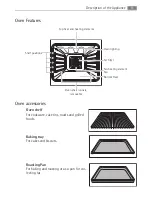Preview for 9 page of Electrolux 41016VH User Manual