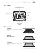 Предварительный просмотр 9 страницы Electrolux 41016VH User Manual