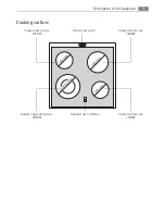 Предварительный просмотр 9 страницы Electrolux 41056VH User Manual