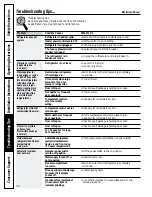 Предварительный просмотр 38 страницы Electrolux 42 Owner'S Manual And Installation Instructions