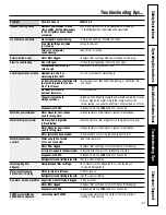 Предварительный просмотр 39 страницы Electrolux 42 Owner'S Manual And Installation Instructions