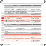 Preview for 23 page of Electrolux 42469118 User Manual