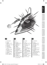 Preview for 4 page of Electrolux 4SAFETY EDB51X Manual