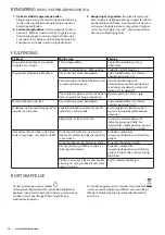 Preview for 14 page of Electrolux 4Safety PLUS EDB52 Series Instruction Book