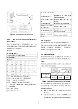 Предварительный просмотр 10 страницы Electrolux 520003 Instruction Manual