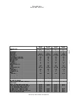 Preview for 2 page of Electrolux 533301 Specifications