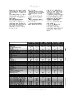 Предварительный просмотр 2 страницы Electrolux 534100 Brochure & Specs