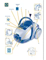 Preview for 16 page of Electrolux 5505 Instruction Book