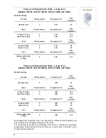 Preview for 38 page of Electrolux 56DTB Instruction Manual