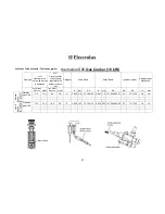 Предварительный просмотр 29 страницы Electrolux 584108 Installation And Operating Instructions Manual