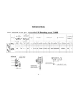 Предварительный просмотр 30 страницы Electrolux 584108 Installation And Operating Instructions Manual