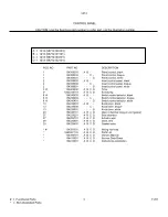 Preview for 3 page of Electrolux 587.14131101 Assembly