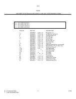 Preview for 5 page of Electrolux 587.14131101 Assembly