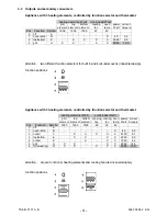 Preview for 4 page of Electrolux 599 50 86 62 Service Manual