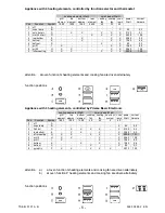 Preview for 6 page of Electrolux 599 50 86 62 Service Manual