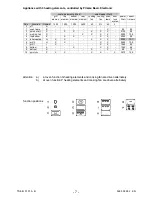 Preview for 7 page of Electrolux 599 50 86 62 Service Manual