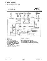 Preview for 28 page of Electrolux 599 50 86 62 Service Manual