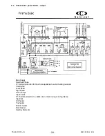 Preview for 29 page of Electrolux 599 50 86 62 Service Manual