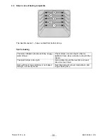 Preview for 35 page of Electrolux 599 50 86 62 Service Manual