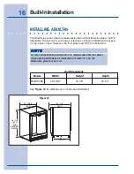 Предварительный просмотр 16 страницы Electrolux 5995421657 Use & Care Manual