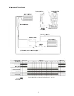 Preview for 9 page of Electrolux 5995436457 Service Manual