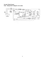 Preview for 14 page of Electrolux 5995436457 Service Manual