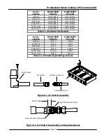 Preview for 29 page of Electrolux 5995447108 Installation Instructions Manual