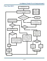 Предварительный просмотр 67 страницы Electrolux 5995502399 Service Manual