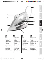 Предварительный просмотр 27 страницы Electrolux 5SAFETY EDB 80 series Manual