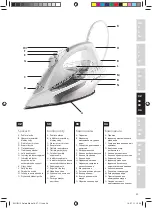 Preview for 39 page of Electrolux 5SAFETY EDB 80 series Manual