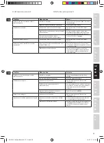 Preview for 49 page of Electrolux 5SAFETY EDB 80 series Manual