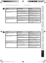 Preview for 83 page of Electrolux 5SAFETY EDB 80 series Manual