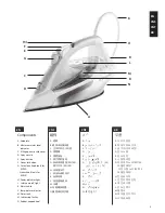 Preview for 3 page of Electrolux 5SAFETY ESI700 Instruction Book