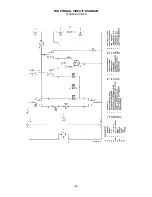 Предварительный просмотр 28 страницы Electrolux 60 cm Series Service Manual