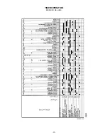 Предварительный просмотр 31 страницы Electrolux 60 cm Series Service Manual