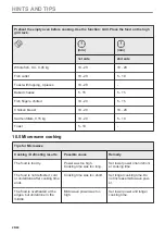 Предварительный просмотр 26 страницы Electrolux 6000 SOLO User Manual