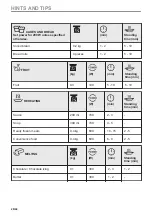 Предварительный просмотр 28 страницы Electrolux 6000 SOLO User Manual