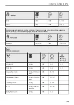 Предварительный просмотр 29 страницы Electrolux 6000 SOLO User Manual