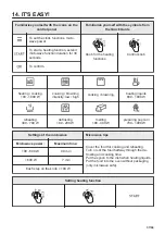 Предварительный просмотр 37 страницы Electrolux 6000 SOLO User Manual