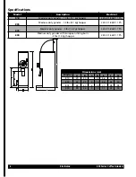 Preview for 6 page of Electrolux 600656 Operator'S Manual