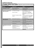 Preview for 10 page of Electrolux 600656 Operator'S Manual