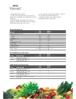 Preview for 2 page of Electrolux 601261 Brochure & Specs